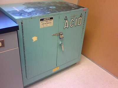 Acid Box